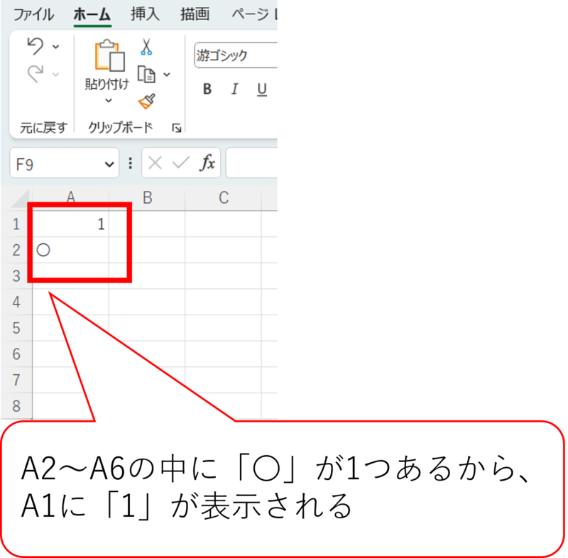 1が表示される