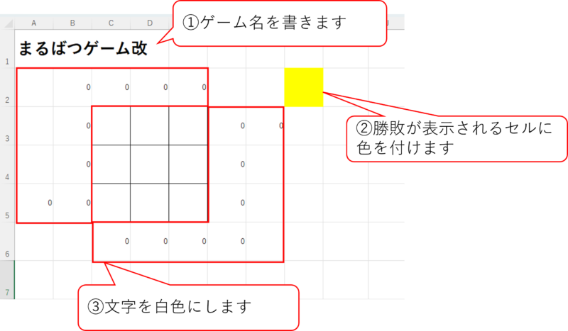 装飾する